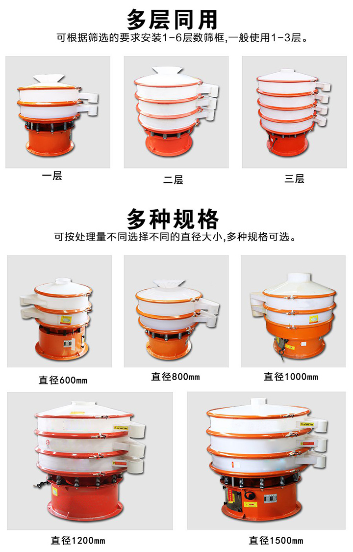 塑料振動篩層數可達4層，型號為400mm-1800mm